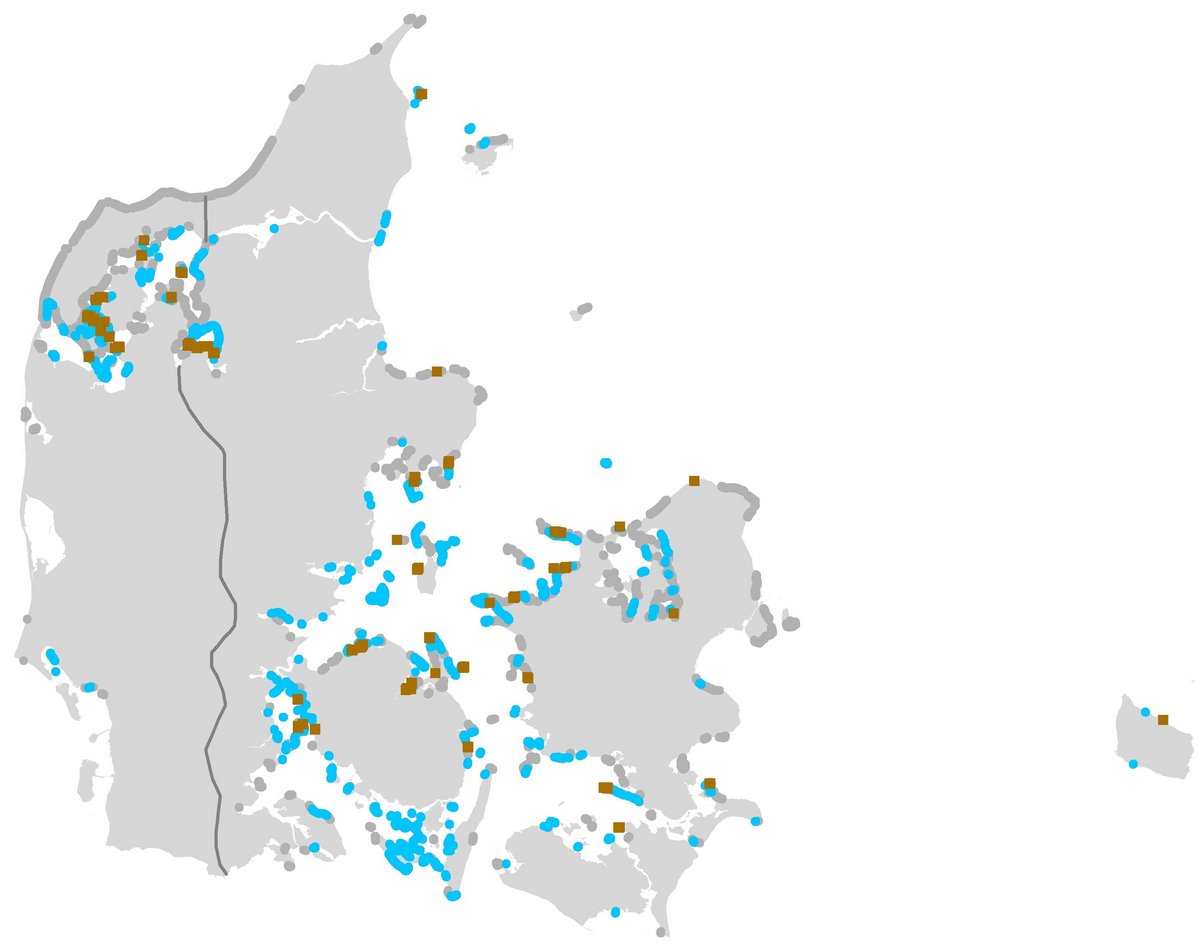Figur 1220.1 2025
